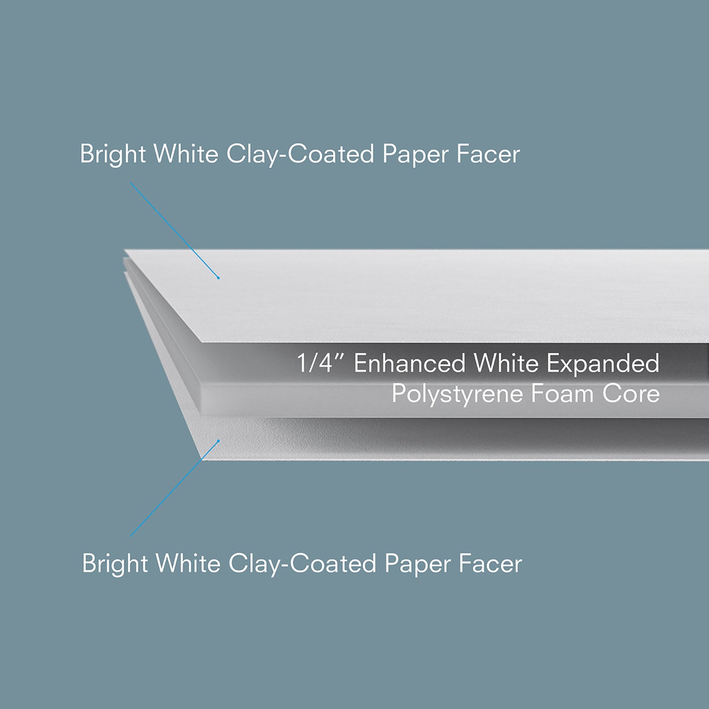 Fome-Cor JETMOUNT White 1/4" 4'x8' 20/case