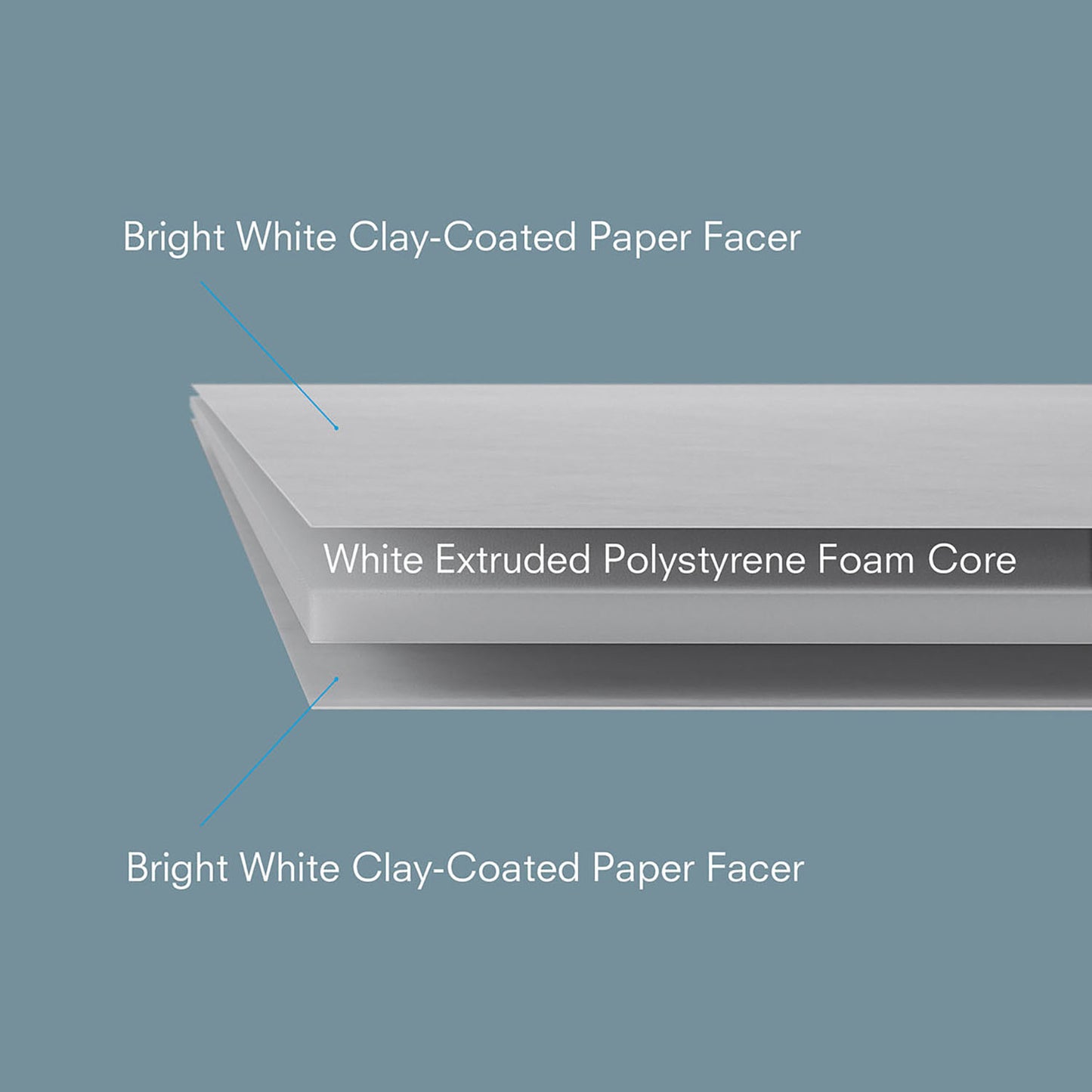 Fome-Cor W/W/W 1/8" 4'x8' 25/case